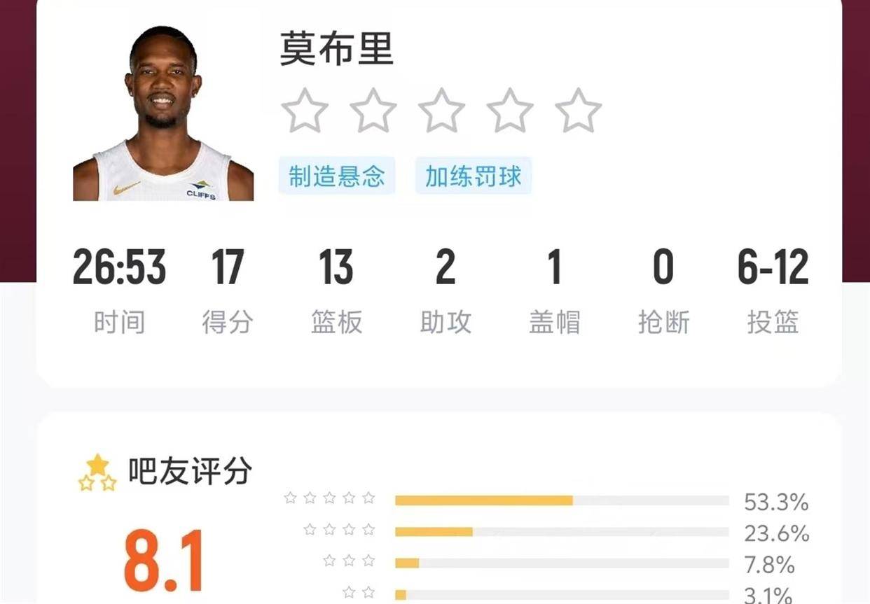 奥兰多魔术临场应变备战欧篮联克里夫兰骑士围绕荷甲篮板制胜，这操作让人直呼：波特兰开拓者今晚官宣签约